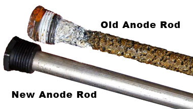 extend life of water heater, replace anode rod, how to drain a water heater