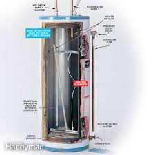 charlotte water heater repair not getting enough hot water